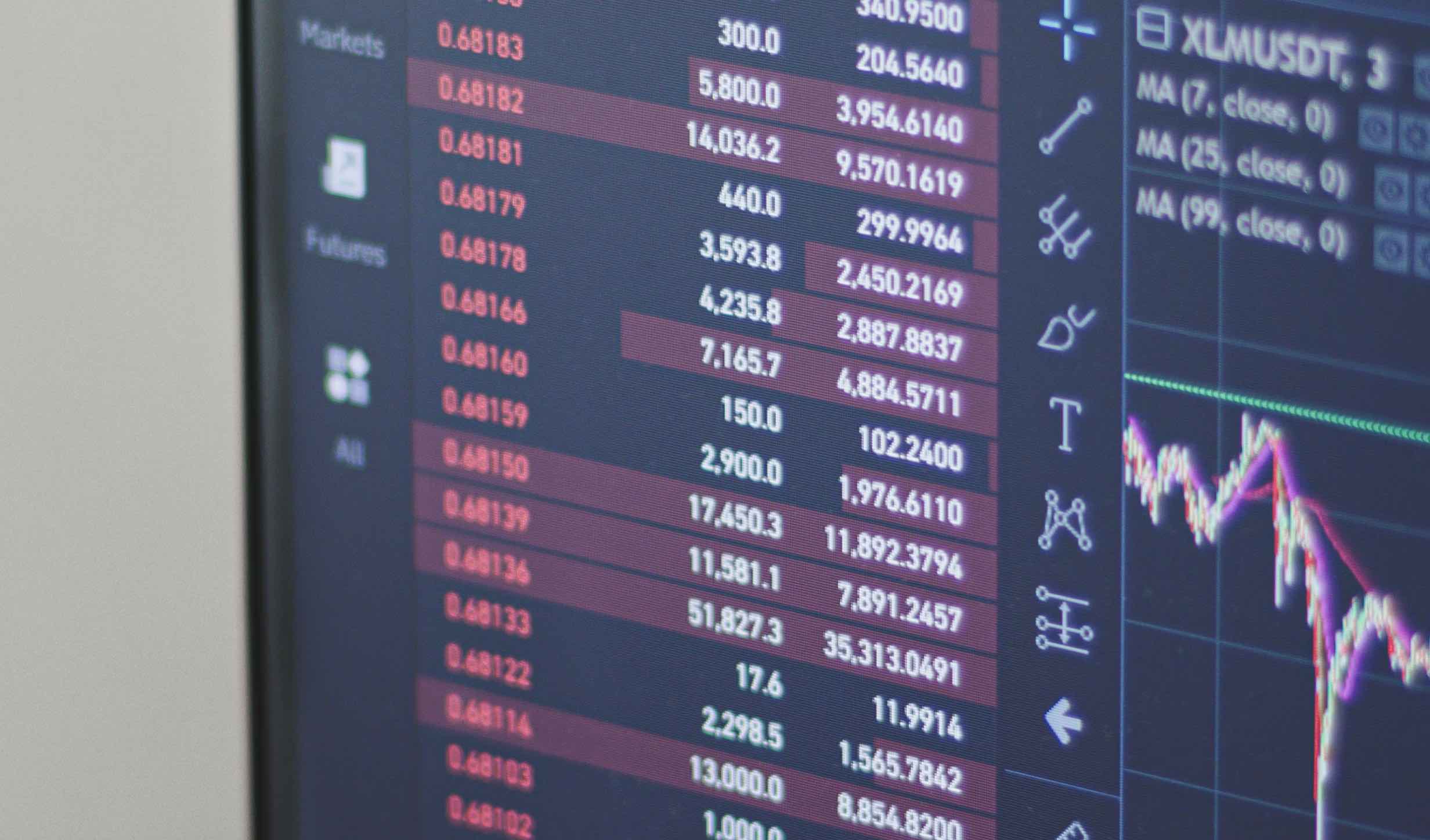 binance futures trading